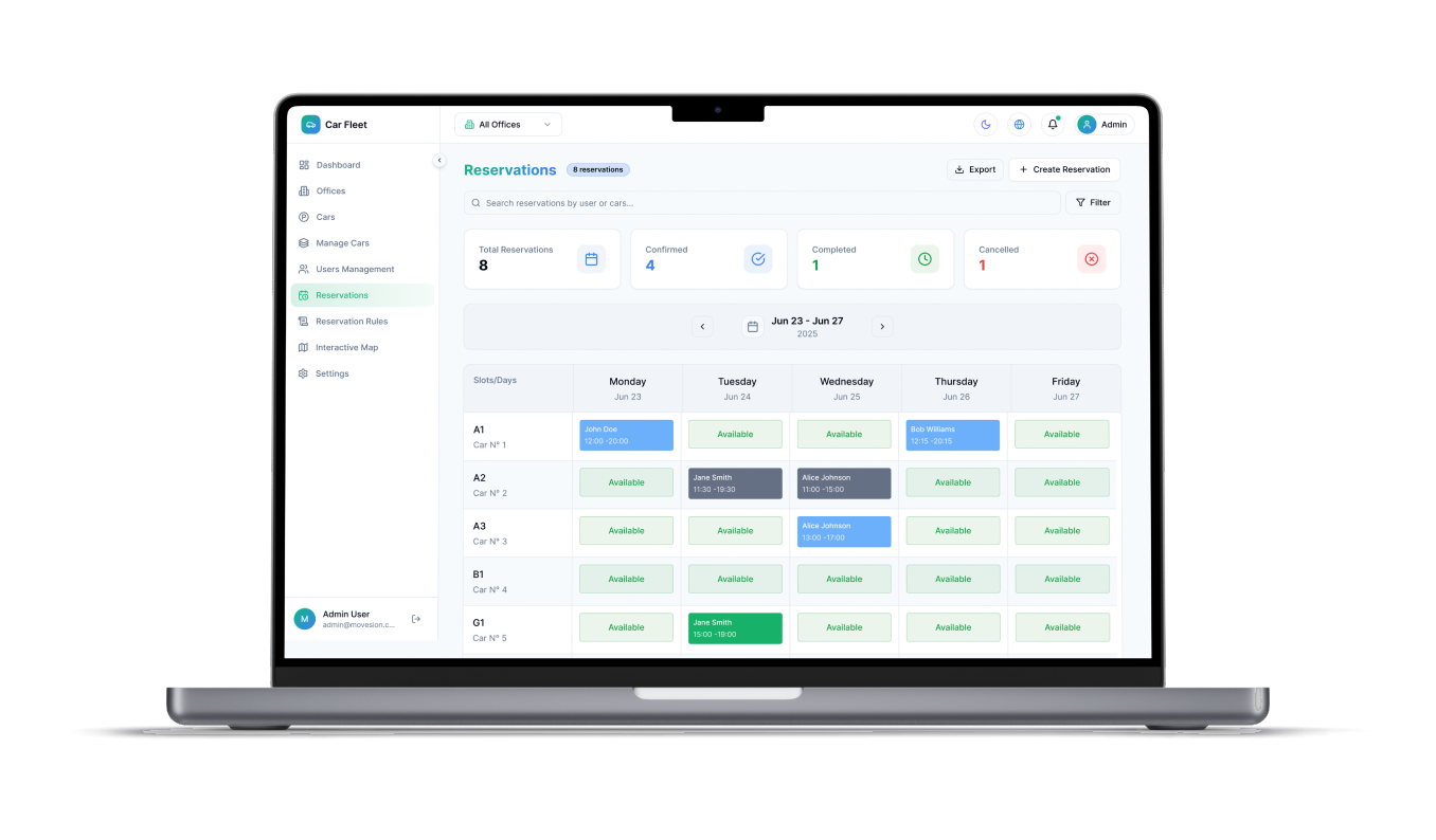 La dashboard di Smart Parking Manager con le prenotazioni della settimana